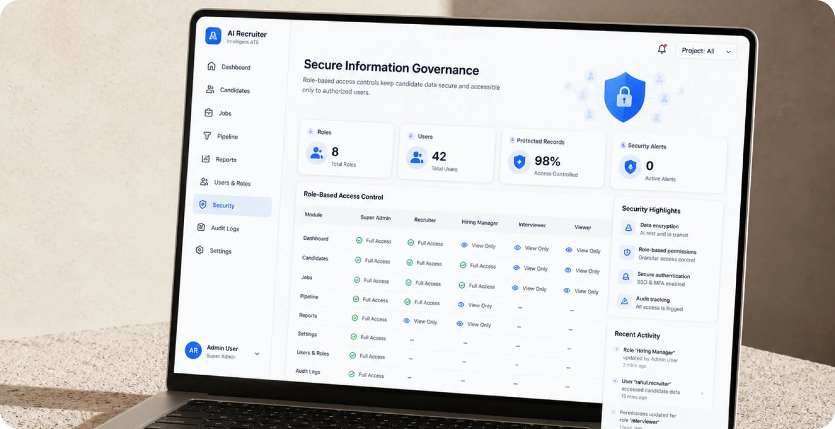 Secure Information Governance
